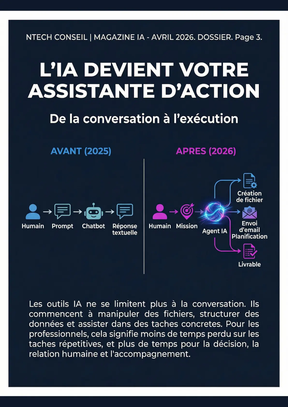 Infolettre IA - Avril 2026 - page 3