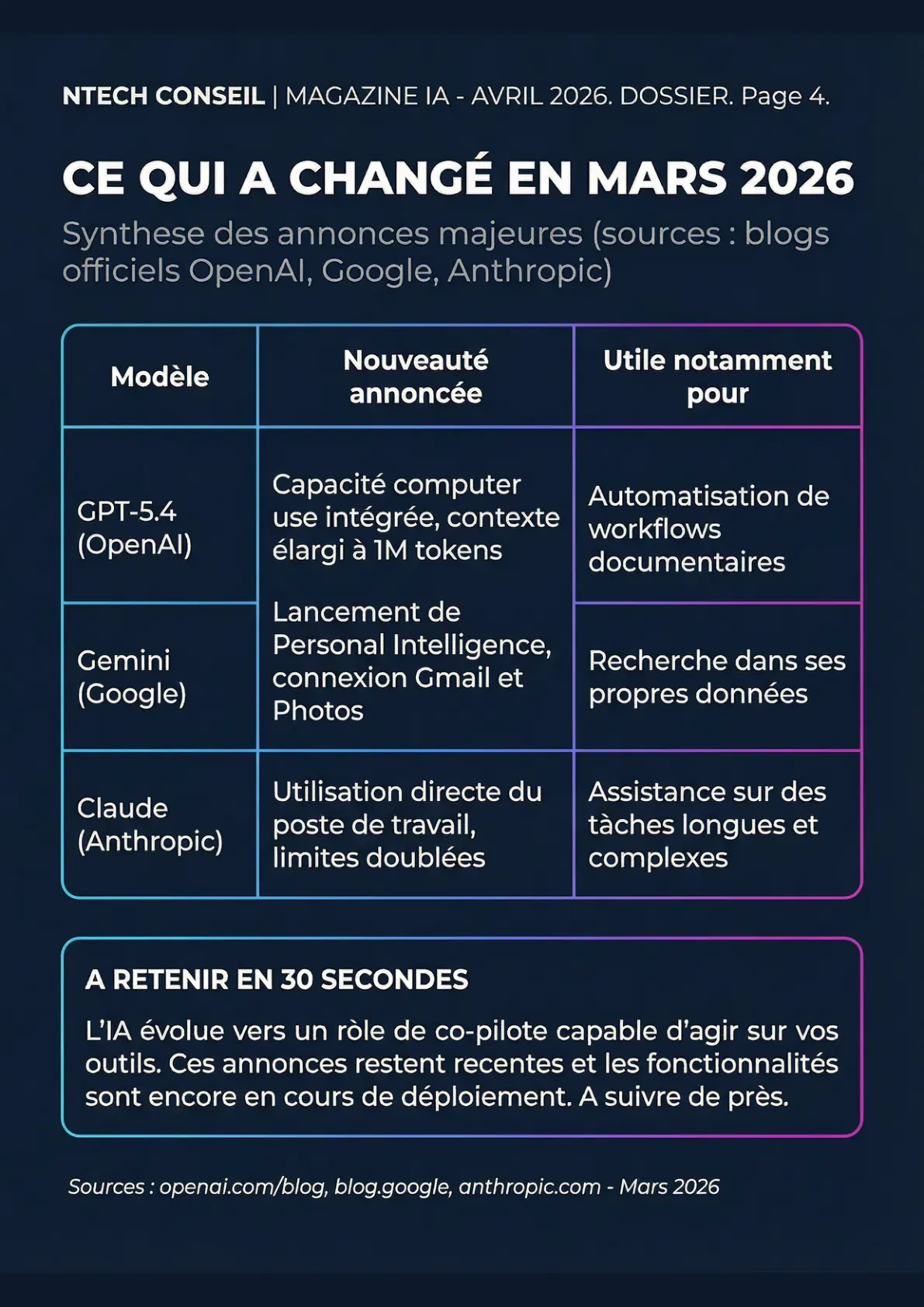 Infolettre IA - Avril 2026 - page 4