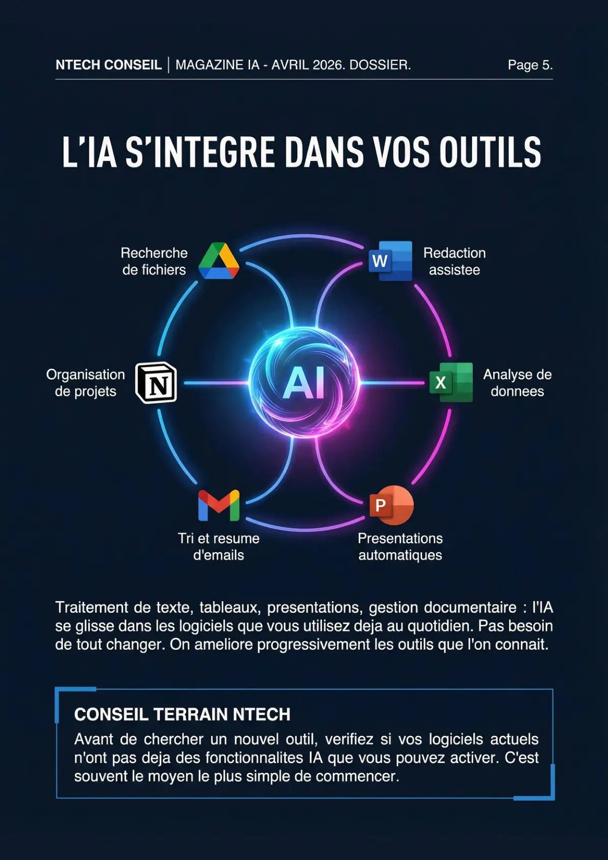 Infolettre IA - Avril 2026 - page 5