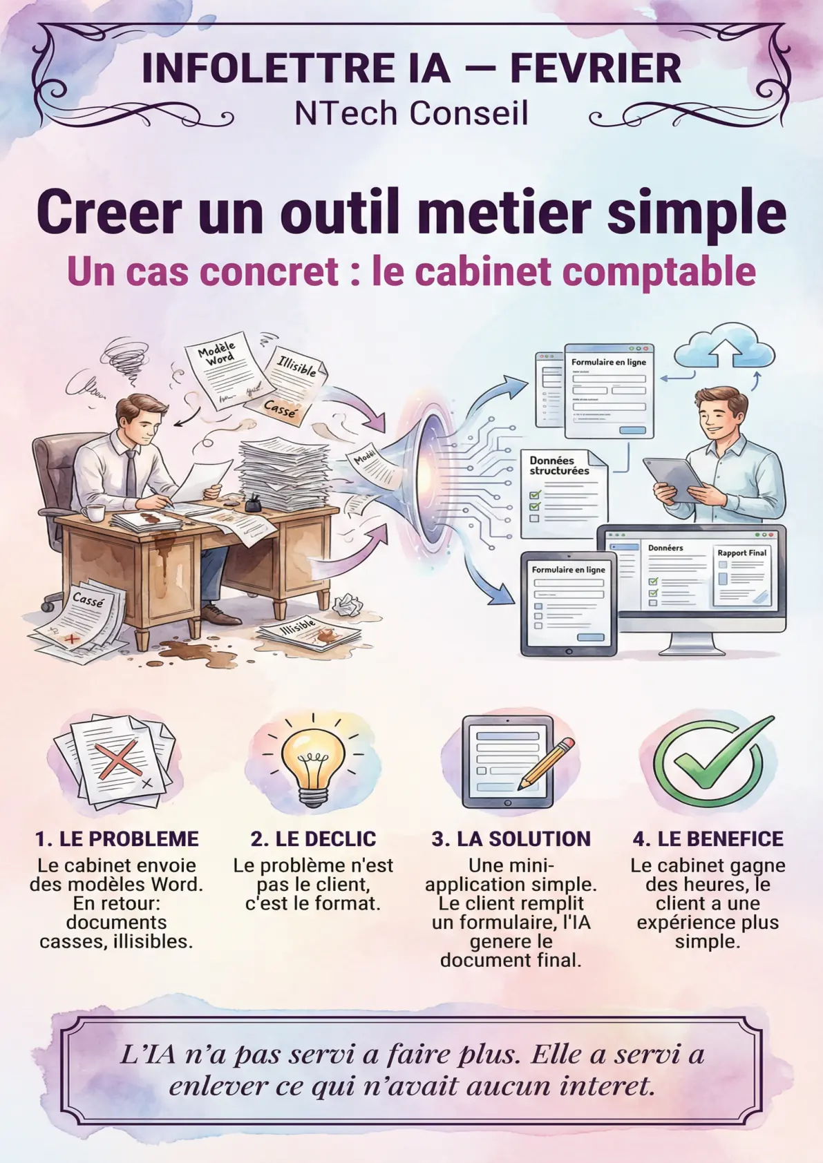 Infolettre IA - Février 2026 - page 9