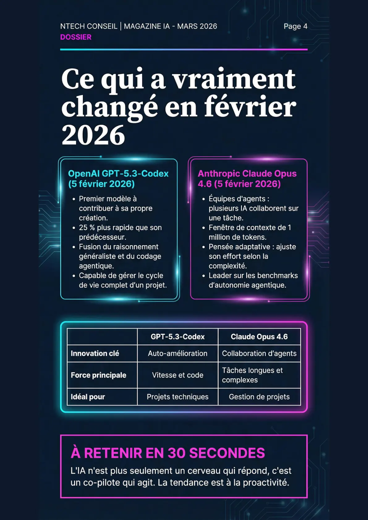 Infolettre IA - Mars 2026 - page 4