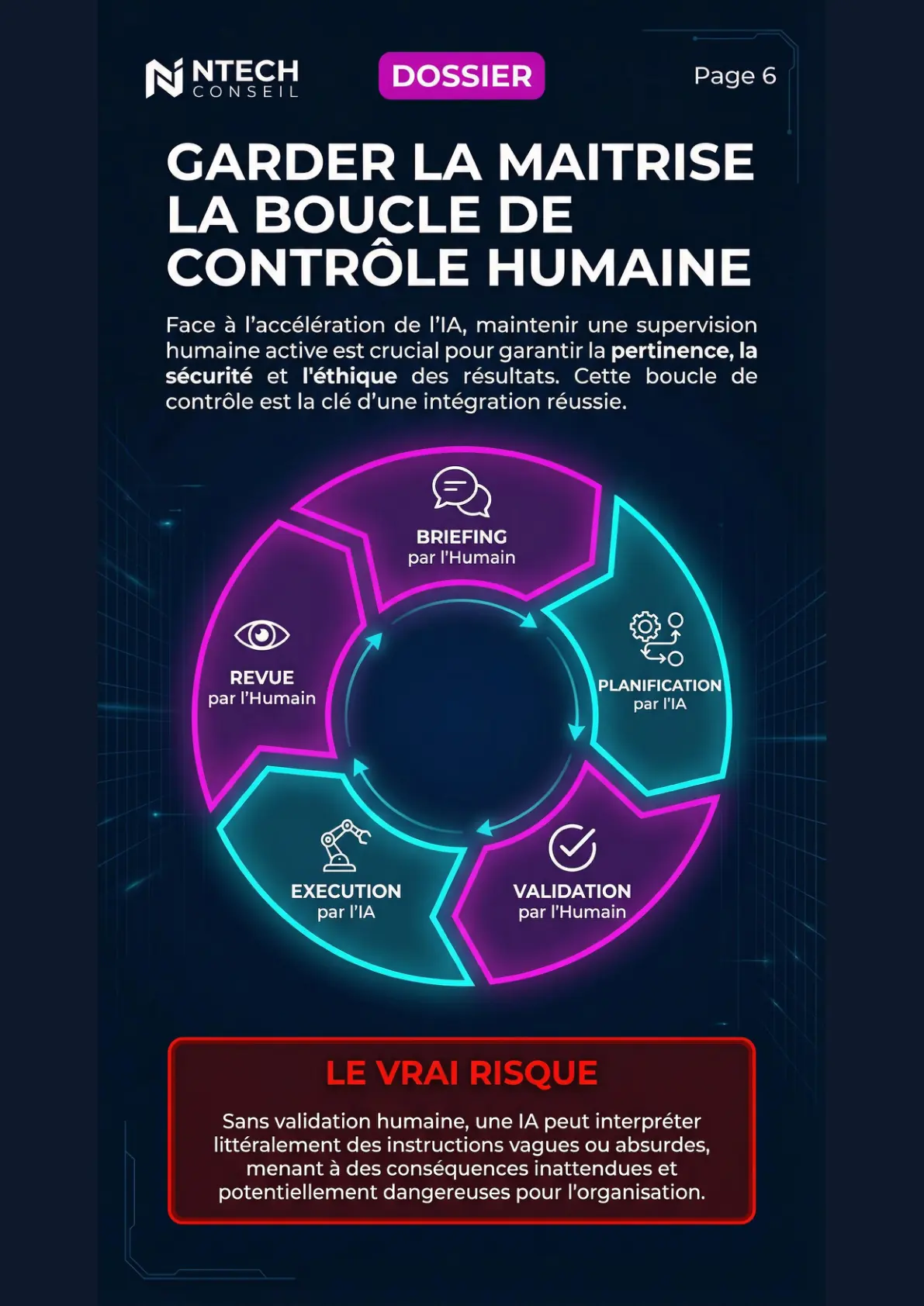 Infolettre IA - Mars 2026 - page 6