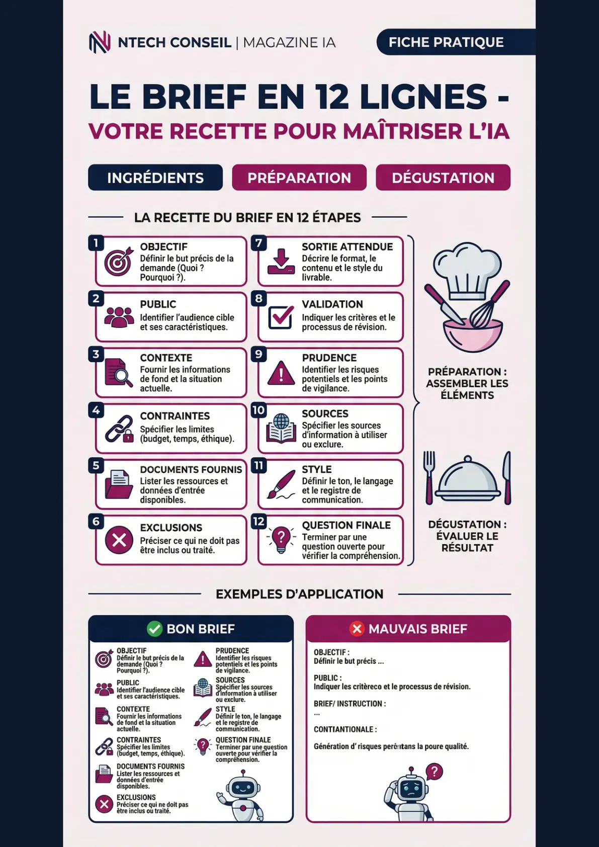 Infolettre IA - Mars 2026 - page 7