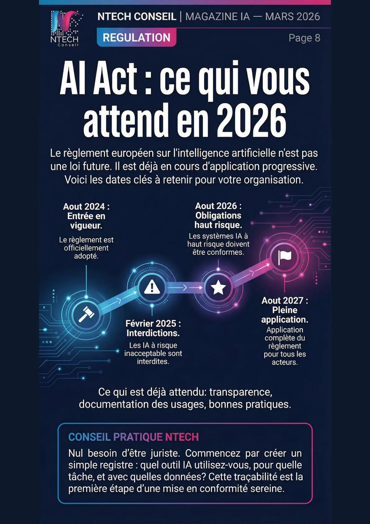 Infolettre IA - Mars 2026 - page 8