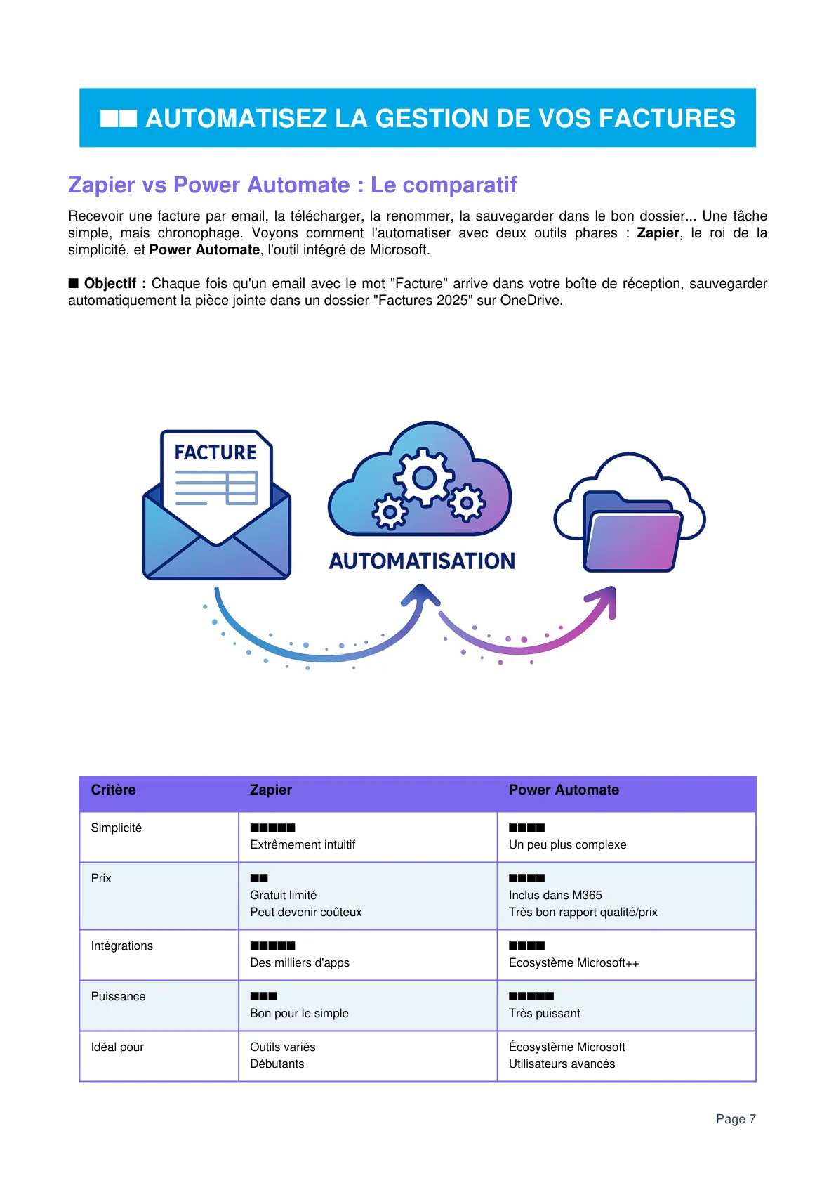 Infolettre IA - Novembre 2025 - page 8