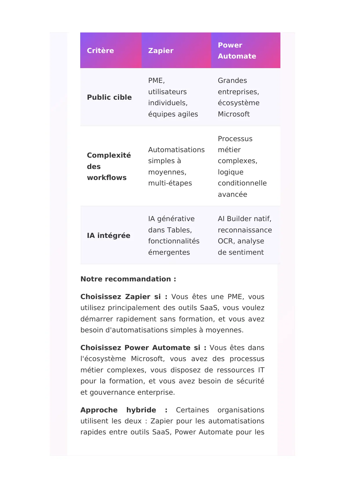 Infolettre IA - Octobre 2025 - page 20